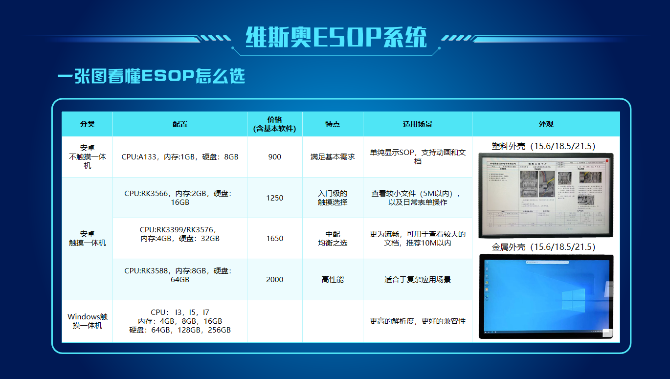 1757560955183837.png ESOP系统.png